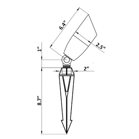 S4: LED Spotlight Fixtures